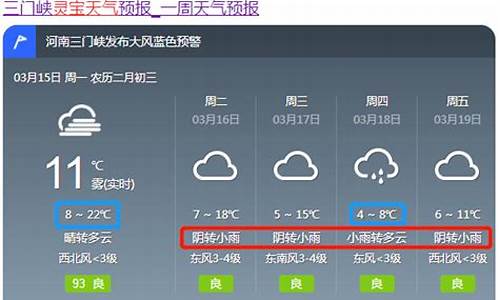 灵宝天气预报查询_灵宝天气预报15天天气预报