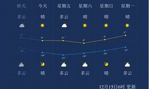 承德天气预报15天当地天气查询表图片_承德天气预报15天当地