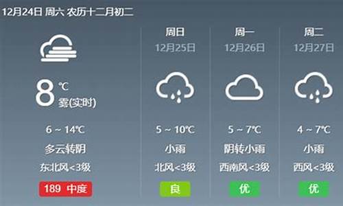 永川一周天气的详细解析_永川一周天气