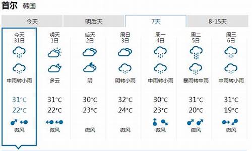 首尔天气情况_首尔天气预报40天查询