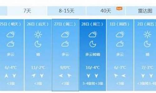 北京未来一周内的天气预报_北京未来一周天气预报七天详情查询最新消息