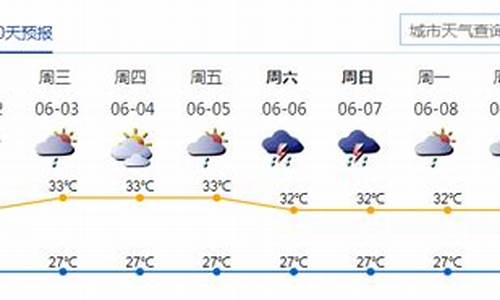 深圳未来一周天气预报15天详情情况查询表_深圳未来一周天气预