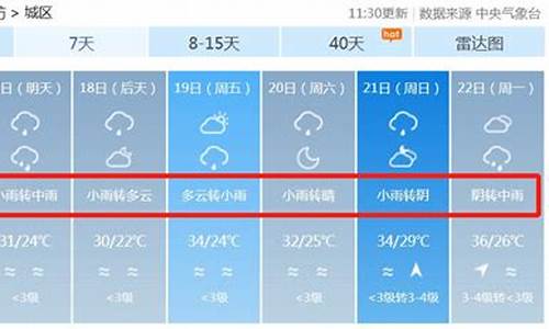 潍坊天气预报24小时天气预报_潍坊一周天气预报24小时的天气