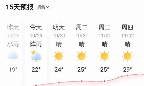 临武天气30天预报_临武天气预报40天