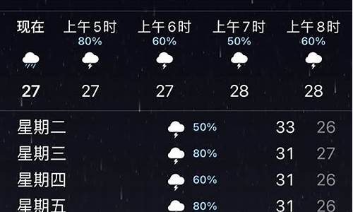 龙口天气预报一周天气查询最新消息新闻_龙口天气预报一周天气预