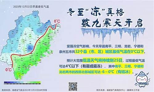 永安天气预报_永安天气预报30天查询百度