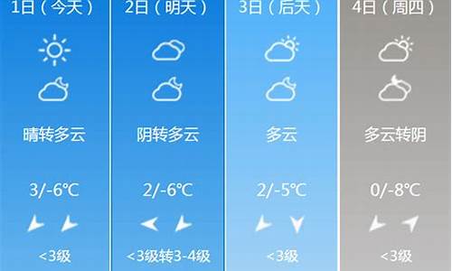 北京市大兴区天气预报15天查询_北京市大兴区天气预报15天查