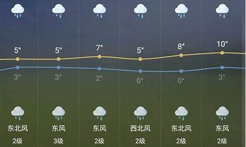 芜湖天气预报40天_芜湖天气预报40天查询结果