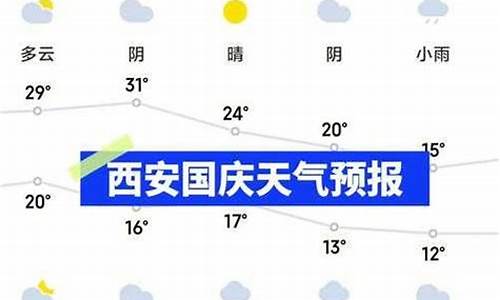 襄州天气15天天气预报_襄州天气襄州天气