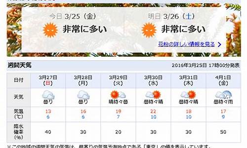 日本东京气象预报15天_日本天气预报15天东京