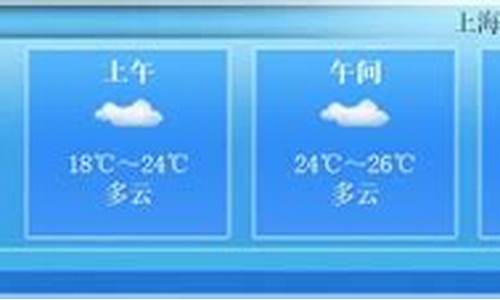 4月19日上海天气情况_4月19日上海天气