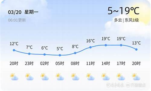 滨州未来15天天气预报_滨州未来15天天气预报百度一下