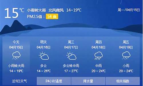 桂林天气预报30天查询百度_桂林天气预报15天查询结果桂林3