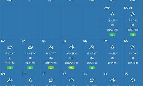 郑州最近一周天气预报_郑州最近一周天气预报30天