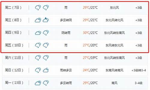 聊城明天的天气预报_聊城明天天气预报和穿衣指数