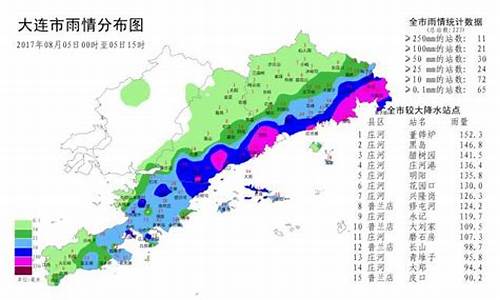 大连今明两天有雨吗_明天大连有雨么