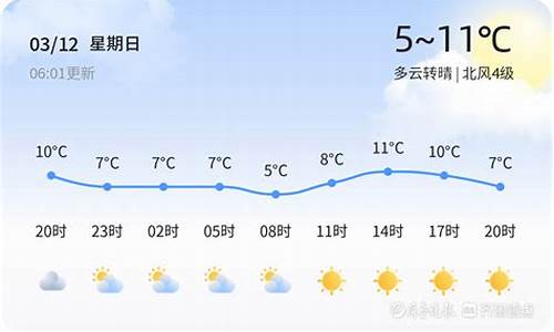 tianjinweather_tianjing天气预报15天查询