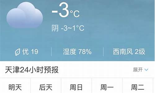 天津今天天气预报详情小时_天津今天天气预报