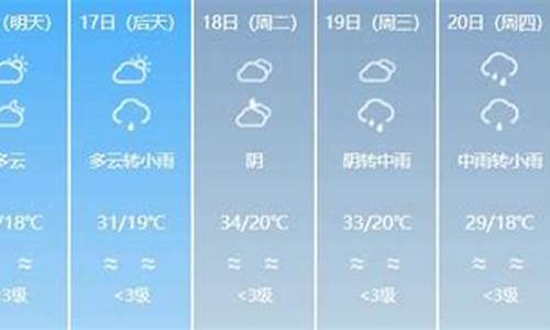 成都七日天气_成都七日天气预报查询结果