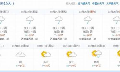 湖北十五天的天气_湖北十五天天气预报15天查询