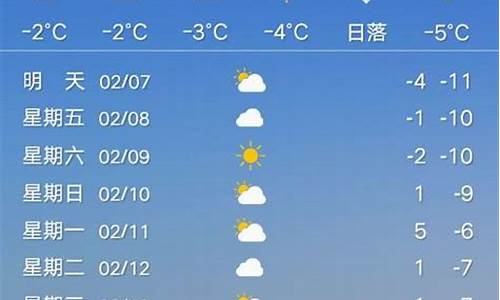 全国天气预报20天查询_天气预报20天查询各地天气