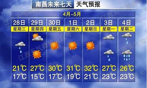 南昌天气预报一周查询_南昌天气预报一周7天10天15天