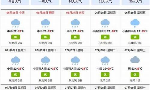 成都最近天气预报15天_成都最近天气预报15天准确一览表图片