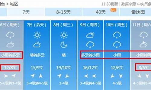 烟台大风预警最新消息_烟台大风预警什么时候解除