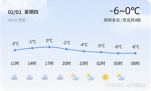 高唐天气预报未来10天_高唐天气