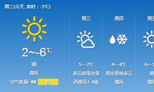 吉林市今日天气预报_吉林市今日天气预报查询