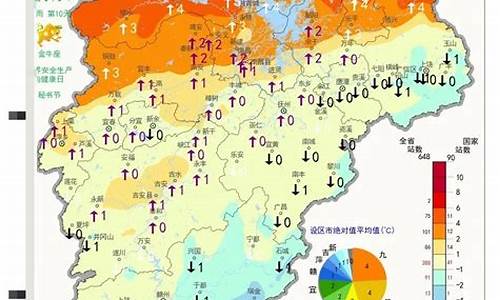 江西南昌一周天气预报七天查询最新消息信息_南昌一星期天气预报15天