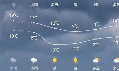 浦江天气预报45天准确_浦江天气预报60天