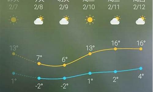 天气预报40天查询下载_天气预报40天查询