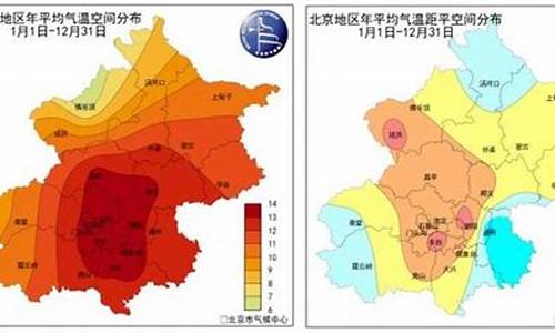 北京一周天气预报查询一周_一周天气情况回顾北京最新消息