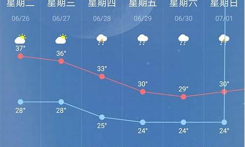 江山天气30天预报_江山天气预报15天报