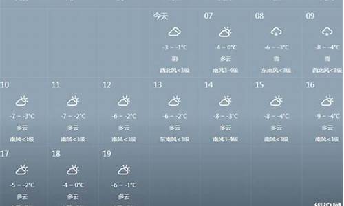 瑞士天气预报15天_瑞士天气预报15天查询天天气预报