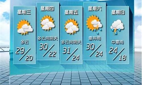 水城三天五天天气预报_水城七天天气预报