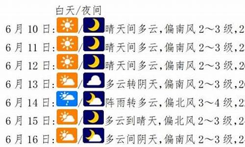 镇平天气预报四月_镇平天气预报