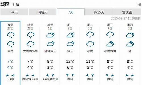 上海最近一周天气预报查询_上海最近一周天气情况如何