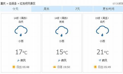 巫溪一周天气预报_重庆市巫溪县天气预报预报