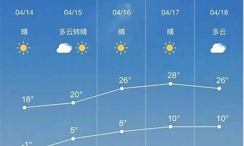 鄂尔多斯天气预报30天查询结果_鄂尔多斯天气预报30天