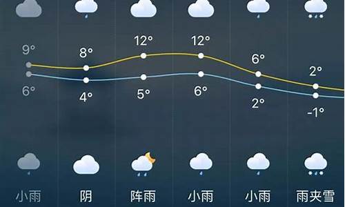 长沙地区天气预报下载最新版_长沙地区天气预报