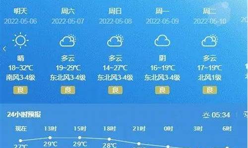 潢川天气预报15天查询2345_潢川天气未来15天预报