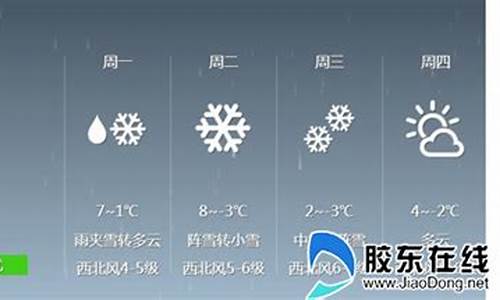 栖霞市天气预报一周_栖霞市天气预报40天