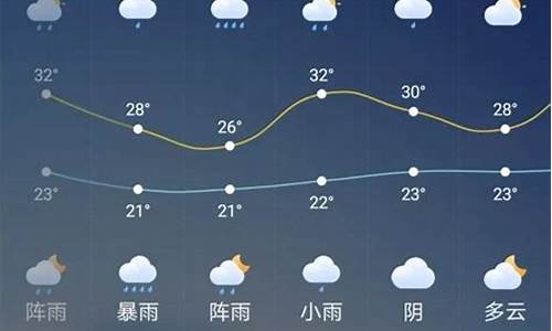 未来90天的天气预报_今明两天天气预报